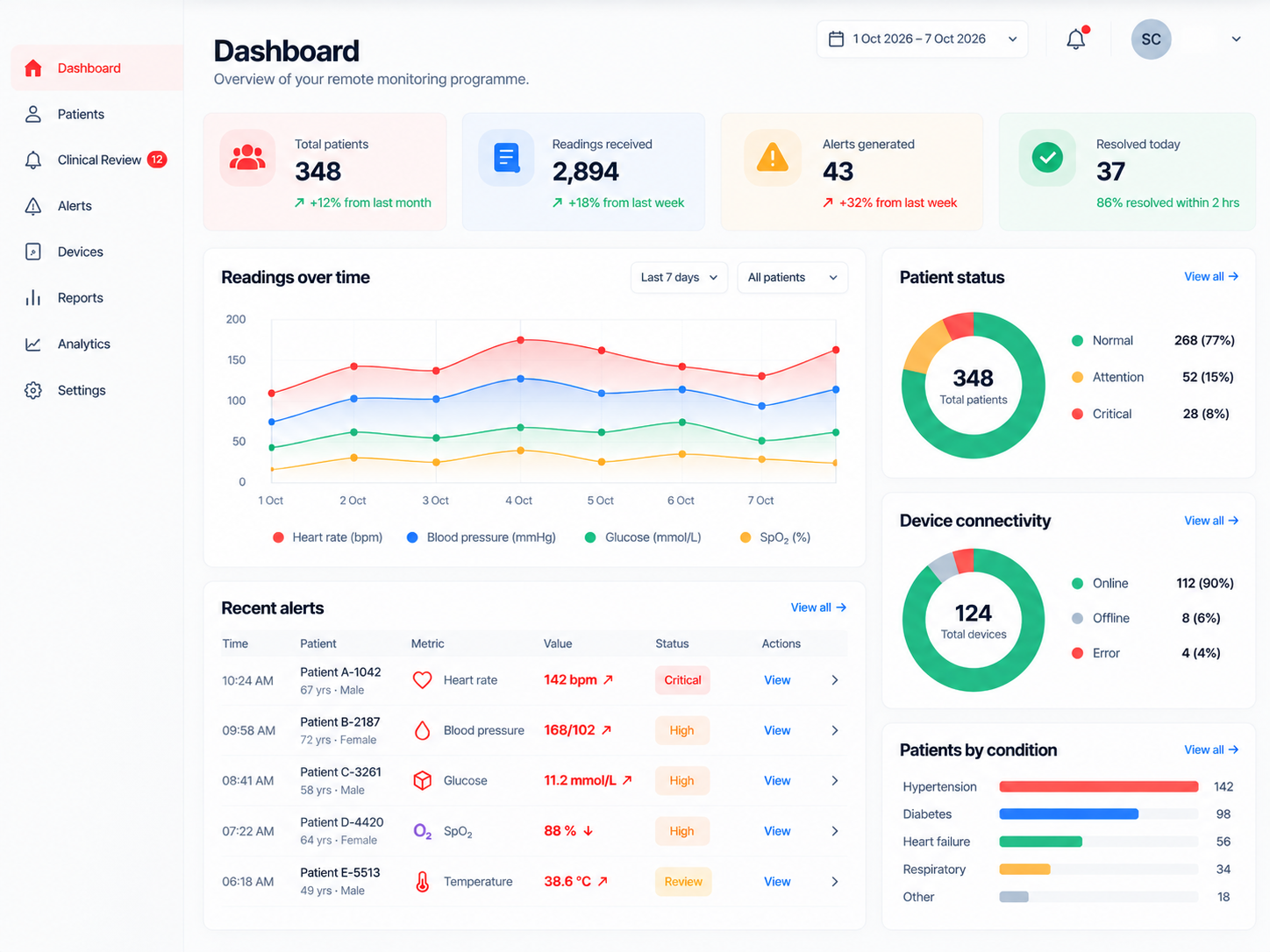 Hero Dashboard Screenshot